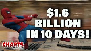 Details Spider-Man: Brand New Day & The Odyssey Crack $1 Billion - Charts with Dan! Update