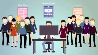 PowerUp Page Indie Game Landing Page & Community Hub