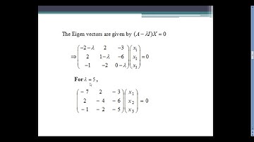 Eigen values and Eigen vectors for non symmetric matrices
