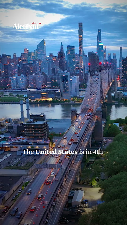 Which country has the most #holidays?