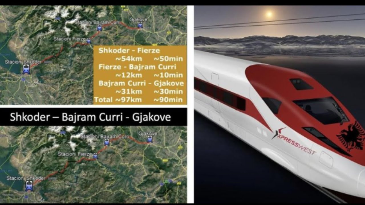 Lufta e fshehtë: Pse po lobon Serbia kundër hekurudhës Shkodër- Gjakovë