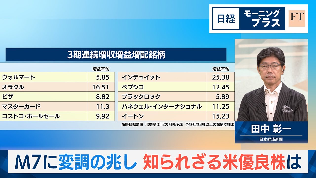 スズキ 今週の5銘柄 アメリカNOW! 衝突被害軽減システム 日本株2025年 
