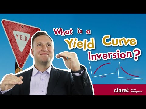 What Is a Yield Curve Inversion - YouTube