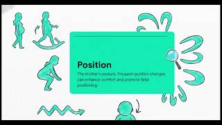 Labor & Birth Explained | Five P’s, Stages of Labor, Cardinal Movements & Nursing Care