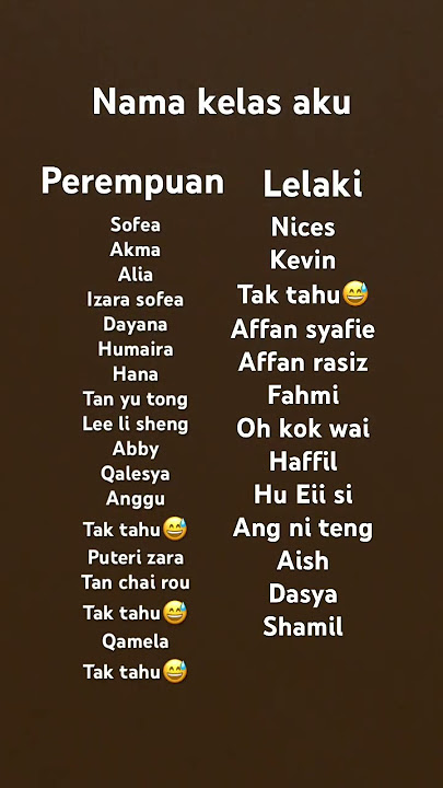 sekolah:sjk (c) tiong hua kok bin kelas:2B nama kelas cikgu:ling han maaf tak tahu nak eja😅