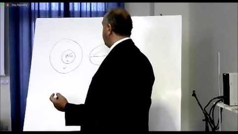 In the spaceship envirement