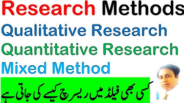 Research Methods | Data collection | Types and Questionnaires | Qualitative | Quantitative | Mixed