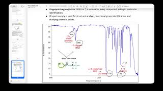 Notes - Spectroscopy