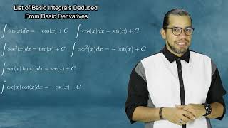 Integral Calculus 01 | Basic Integration Rules