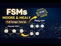 VLSI Verilog - module 2 Session 4 (FSM Moore & Mealy)
