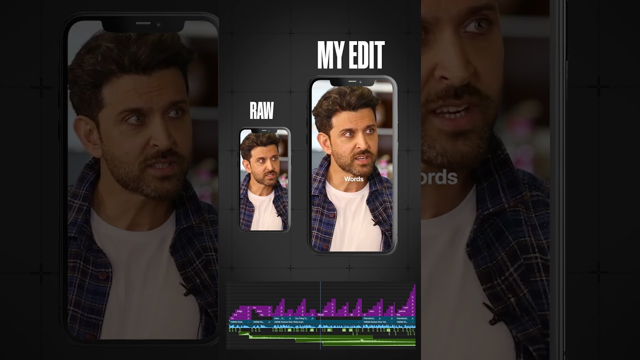 How to edit  podcast to reel ?