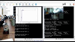 Heterogeneous Implementation of a Indirect Feature-Based Visual Odometry