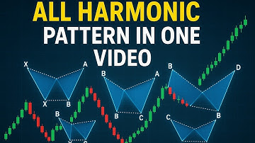 "All Harmonic Patterns Explained in One Video | Master Harmonic Trading Strategy 🔥"