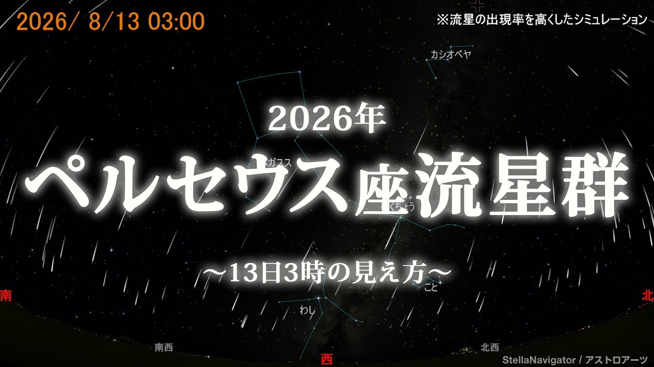 2026年 ペルセウス座流星群のシミュレーション（8月13日午前3時の見え