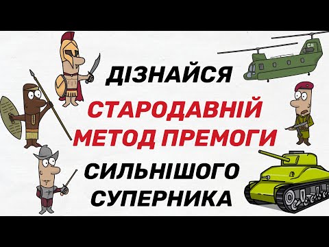 Здобудь ПЕРЕМОГУ над СИЛЬНІШИМ у спорті та бізнесі. Cкорочення трактату "Мистецтво Війни" Сунь-Дзи