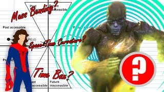 How Do Superheroes TIME TRAVEL - Science Behind Superheroes