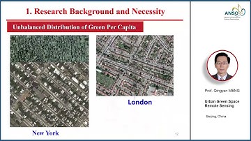 Urban Green Space Remote Sensing