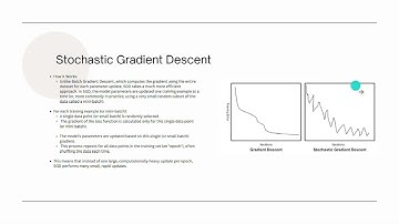 Stochastic Gradient Descent (1/2)
