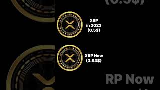 XRP Then vs. Now: The 7x Price Jump! 🚀 #XRP #CryptoGain #PricePrediction