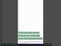 Adding & Managing Worksheets in Microsoft Excel