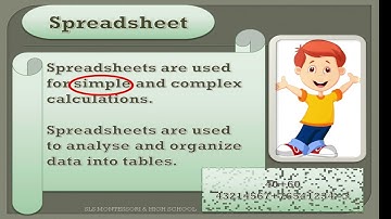 Class 4 Computer Whiz (Ch 6 Part 1)