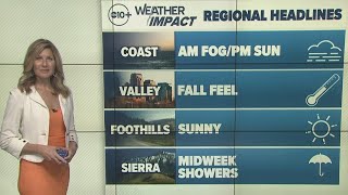 California Weather Fall-like pattern brings cooler weather across NorCal