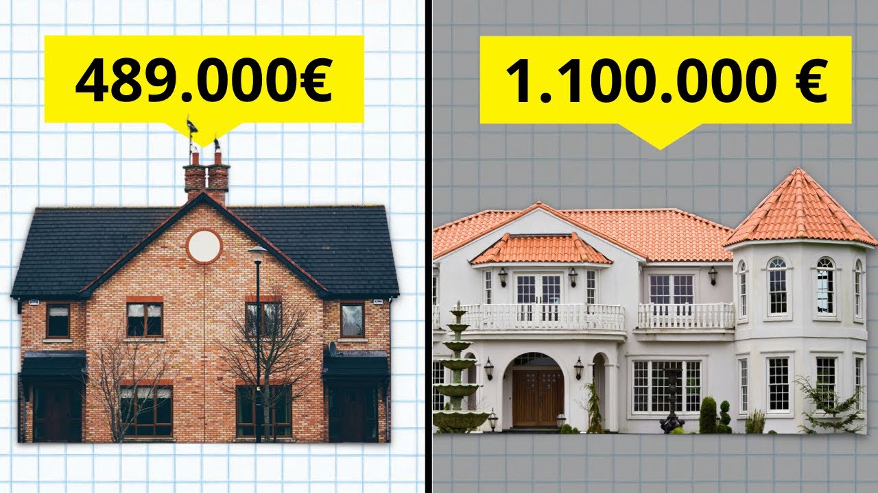  New  Wie viel Immobilie kannst Du dir leisten? inkl. Budgetrechner