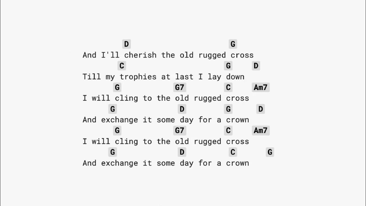 Old Rugged Cross (NO CAPO) ALAN JACKSON - guitar chords Old Rugged Cross (NO CAPO) ALAN JACKSON - guitar chords