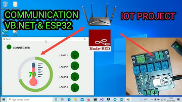 HOW TO COMMUNICATE ESP32 AND VISUAL STUDIO C# MQTT