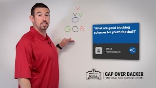 2-Minute Drill Gap Over Backer