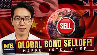 Every Bond Market In The World JUST BROKE, Your 401k Is NEXT!
