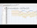 【NEUTRINOカバー】ススメ→トゥモロウ - ラブライブ!