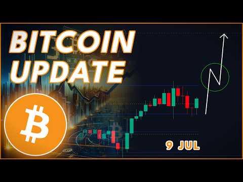 Video preview for Will Bitcoin Finally Breakout Now? (BTC Update)