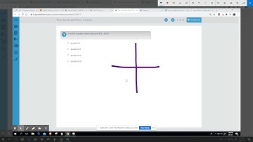 The Coordinate Plane slide 7