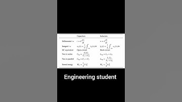 capacitor and inductor most important formula