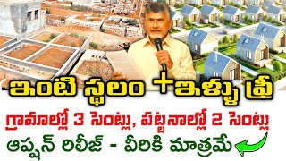 AP Housing Scheme 2025 | Apply for House + Land for Free How to Apply for New House & Land