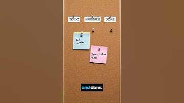 Kanban Explained in 60 Seconds