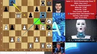 Stockfishпроанализировалпартию12готураЯнНепомнящийпротив ДинЛижэня|Чемпионатмирапошахматам|Шахматы»р