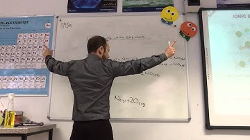 Hess Cycles using Enthalpy of formation data from www.ChemistryTuition.Net