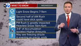 Winter storm forecast to dump 3-6 inches of snow across area Wednesday