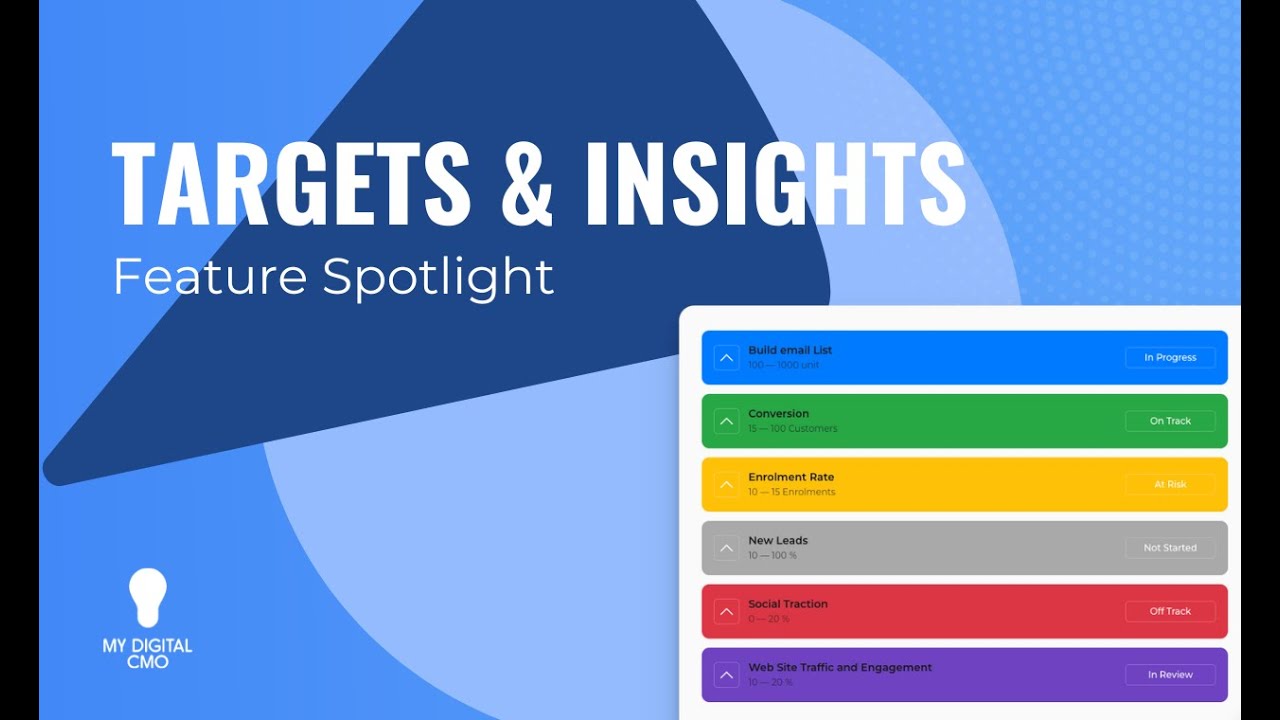 Maximize Client Success: Unlocking the Power of Targets & Insights in ...