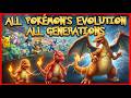 All Pokémon's Fusion Evolution All generations 1-9 All Regions Documentary style Real life Simulated
