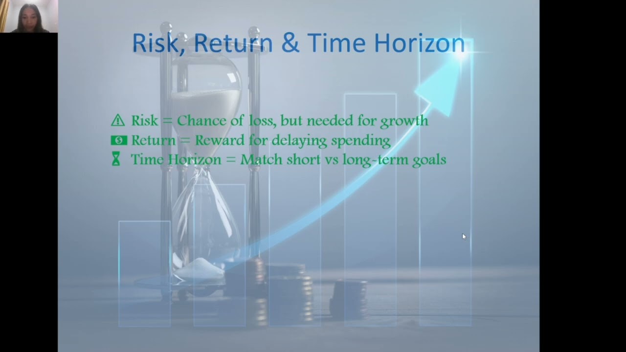 "Applying Investment Concepts: A Guided Reflection on Open University's 'Managing MyInvestments'"