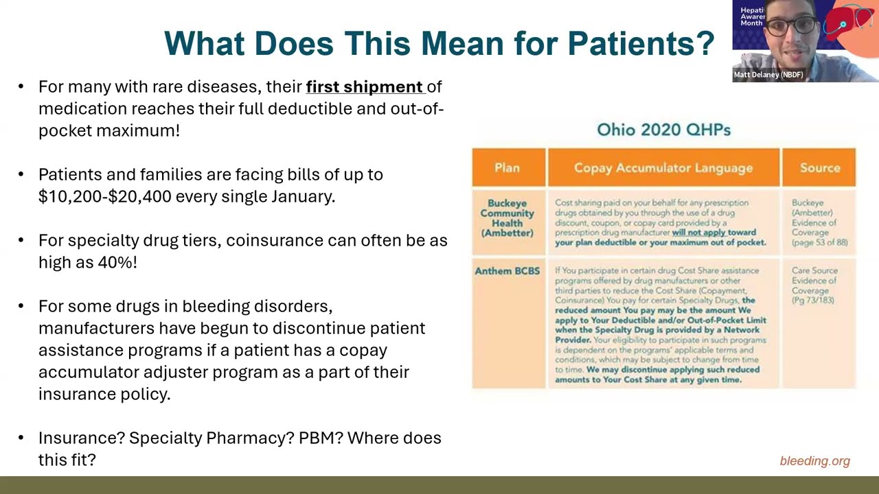 NORD Webinar: Copay Accumulator Programs