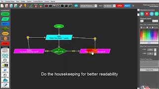 FlowLogic 6 Grade Example