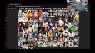 Ranking Anime DADs