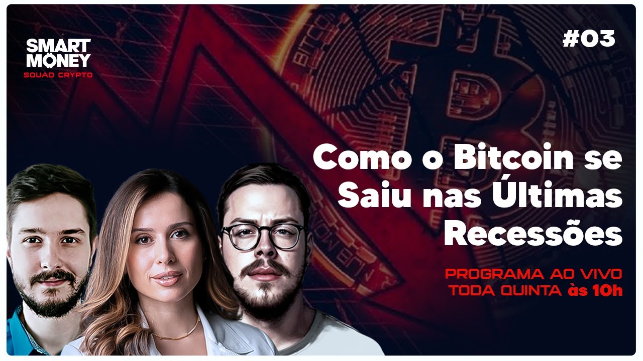 Como o Bitcoin se saiu nas últimas Recessões
