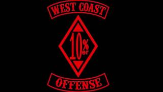 The WCO   Welcome