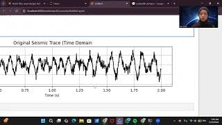 Fast Fourier Transform dan Inverse Fast Fourier Transform