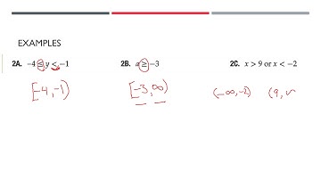 1.1 Functions from a calculus perspective